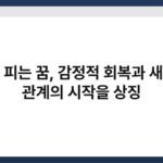 꽃이 피는 꿈, 감정적 회복과 새로운 관계의 시작을 상징 4