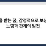 선물을 받는 꿈, 감정적으로 보상받는 느낌과 관계의 발전 6