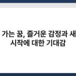 소풍 가는 꿈, 즐거운 감정과 새로운 시작에 대한 기대감 3