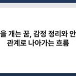 이불을 개는 꿈, 감정 정리와 안정된 관계로 나아가는 흐름 4