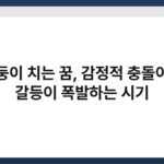 천둥이 치는 꿈, 감정적 충돌이나 갈등이 폭발하는 시기 3