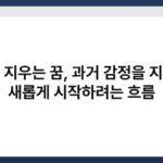 칠판 지우는 꿈, 과거 감정을 지우고 새롭게 시작하려는 흐름 6