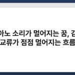 피아노 소리가 멀어지는 꿈, 감정 교류가 점점 멀어지는 흐름 3