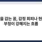 눈을 감는 꿈, 감정 회피나 현실 부정이 강해지는 흐름 3