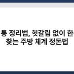 양념통 정리법, 헷갈림 없이 한눈에 찾는 주방 체계 정돈법 3