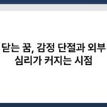 창문 닫는 꿈, 감정 단절과 외부 차단 심리가 커지는 시점 4