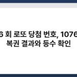 1076 회 로또 당첨 번호, 1076회차 복권 결과와 등수 확인 2